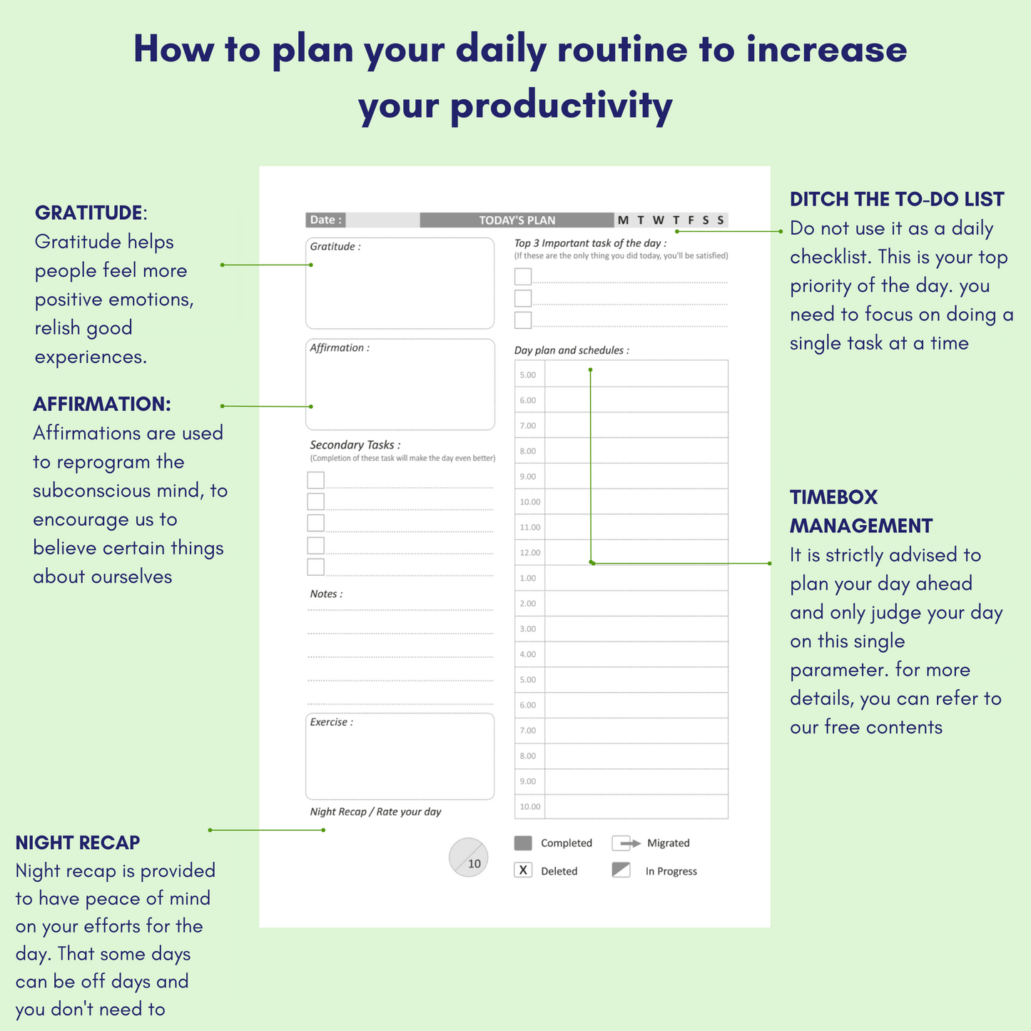 Daily Planner, Habit Builder-Goal setter