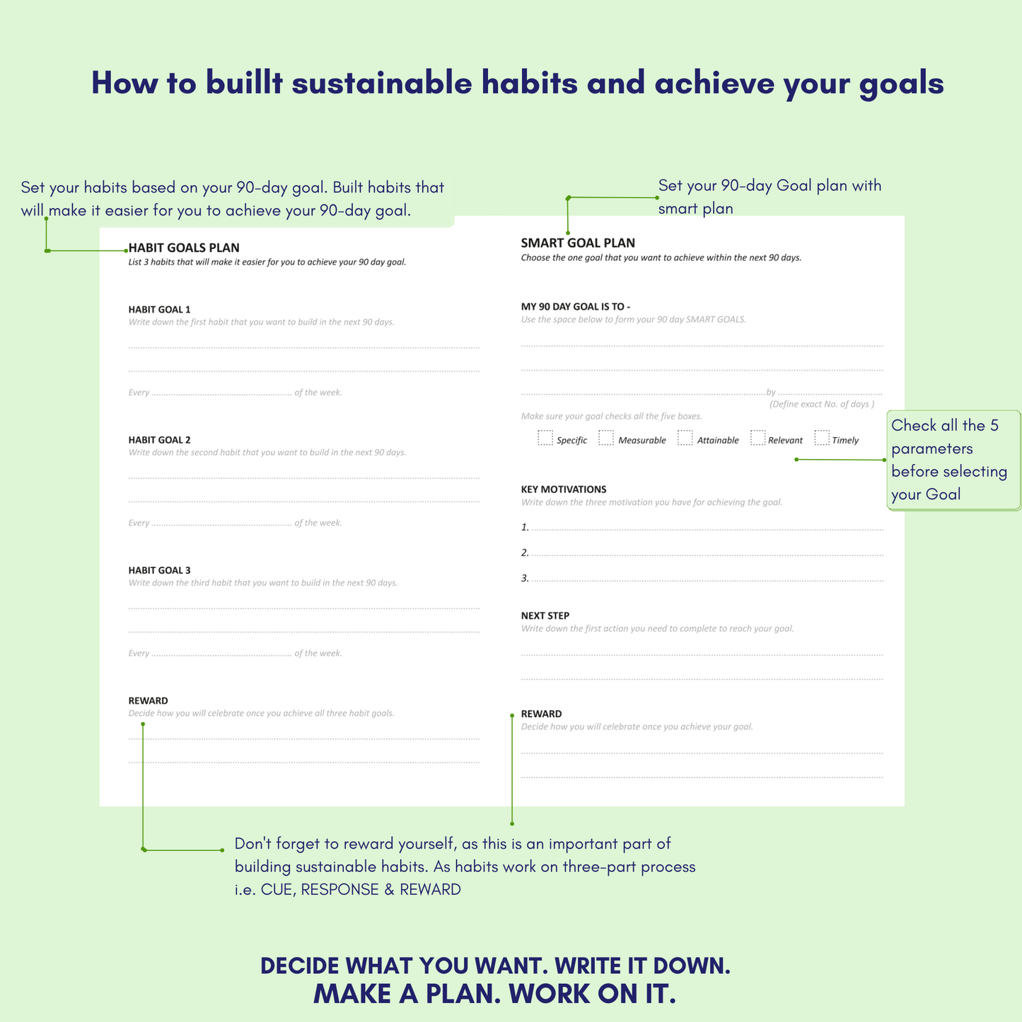 Daily Planner, Habit Builder-Goal setter